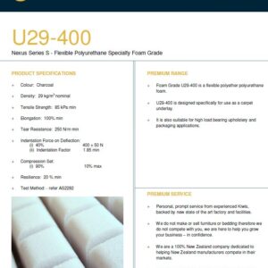 U29-400 (Industrial high imapct foam)